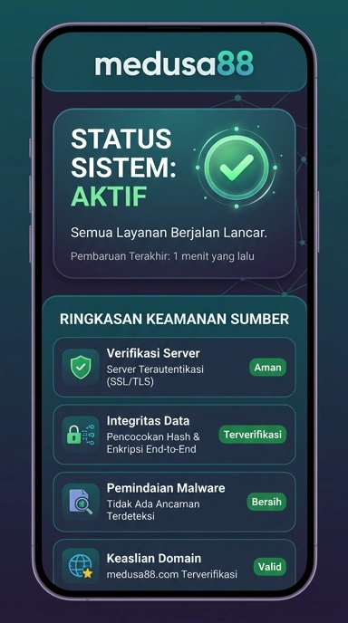 Tampilan kanal resmi medusa88