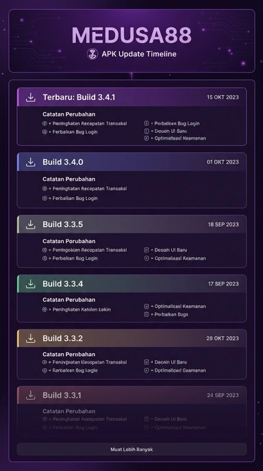Tampilan riwayat versi medusa88